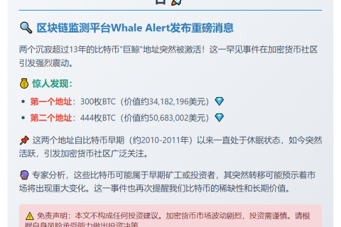 沉睡13年巨鲸苏醒，744枚BTC重见天日