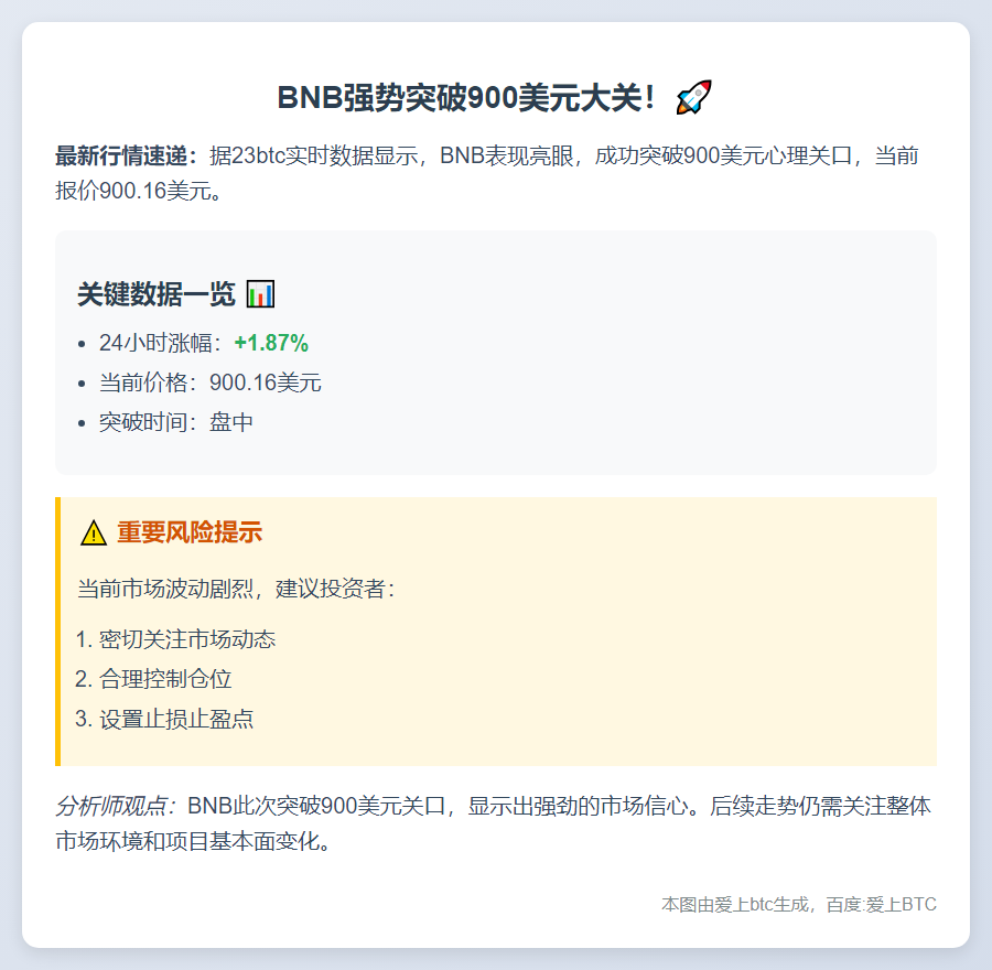 BNB突破900美元