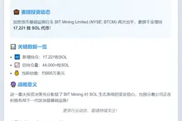 BIT Mining 增持 SOL 至 44,000 枚