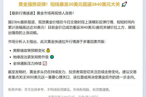 黄金短线飙升近30美元
