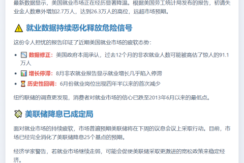 失业金激增，美联储降息在即