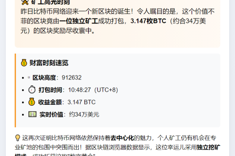 矿工捕获3.147 BTC奖励