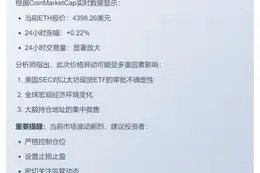 ETH跌破4400
