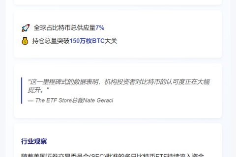 全球比特币ETF持有占比特币供应7%