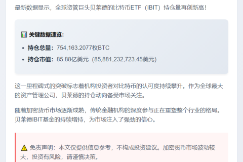 贝莱德比特币持仓超850亿美元