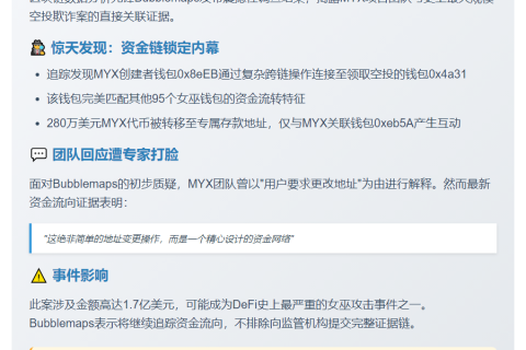 MYX团队涉1.7亿女巫攻击内幕