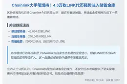 Chainlink增持4.3万枚LINK