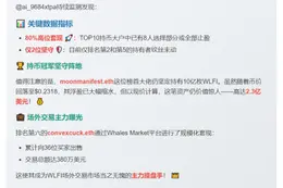 "8成WLFI TOP10持有者已部分/全止盈"