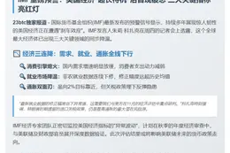 美国经济压力显现 需求就业双降温