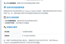 Bitcoin Treasury推出BTC优先股，每股120瑞典克朗