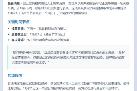 美众议院下周一对临时拨款法案投票