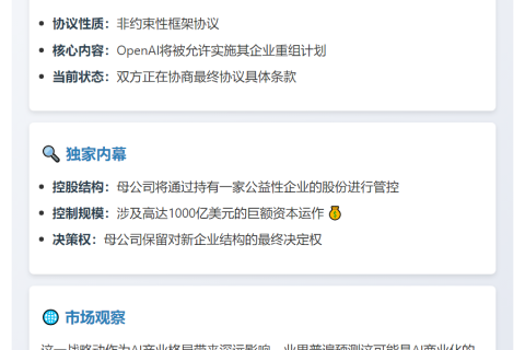 微软与OpenAI签重组协议