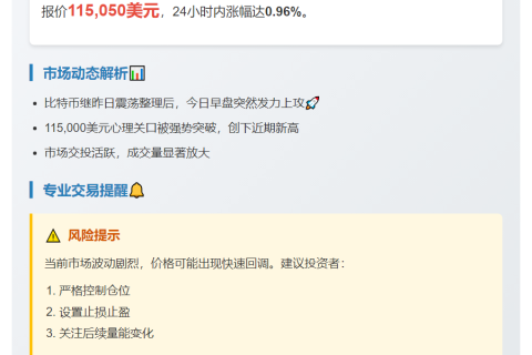 比特币突破11.5万美元