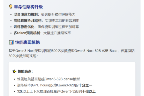 阿里巴巴发布高效Qwen3-Next AI模型