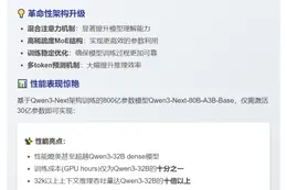阿里巴巴发布高效Qwen3-Next AI模型