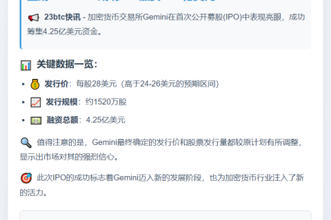 Gemini融资4.25亿美元IPO