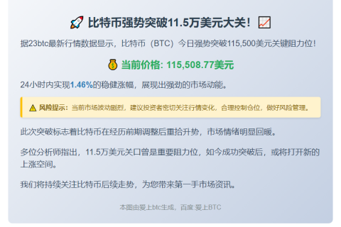 (改写后标题：BTC突破11.55万美元)
