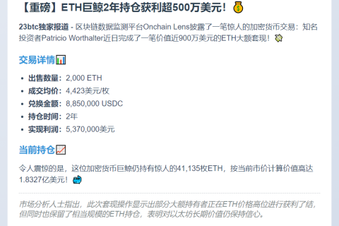 Patricio售2000 ETH换885万USDC