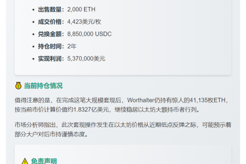 Patricio Worthalter出售2,000枚ETH兑换成885万枚USDC