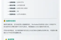 Patricio Worthalter出售2,000枚ETH兑换成885万枚USDC