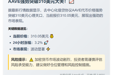 AAVE突破310美元