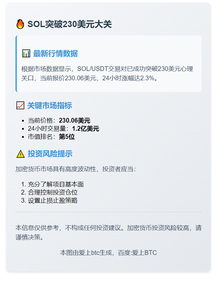 SOL突破230美元