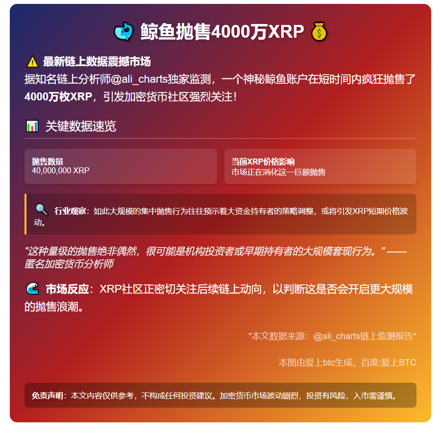 鲸鱼抛售4000万XRP