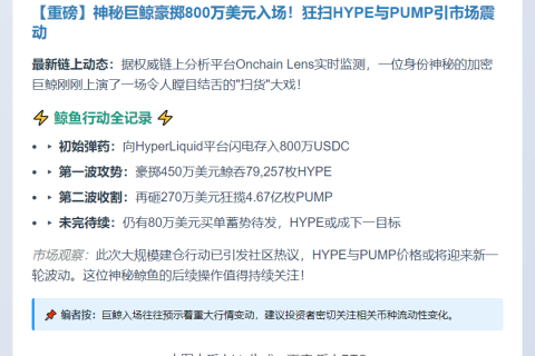 鲸鱼豪掷800万USDC买入HYPE和PUMP