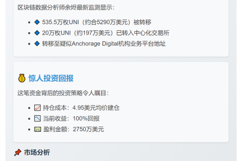 "535.5万UNI转移 20万存入CEX"