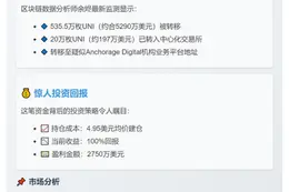 "535.5万UNI转移 20万存入CEX"
