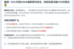 "535.5万UNI转至机构地址，20万流入CEX"