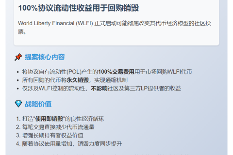 WLFI提案投票：100%协议流动性费用用于回购销毁