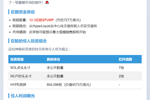 巨鲸转移12.3亿PUMP至Binance或抛售
