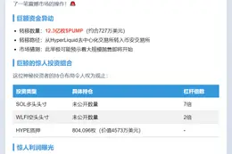 巨鲸转移12.3亿PUMP至Binance或抛售