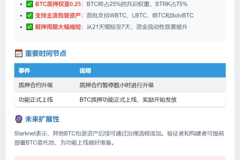 Starknet 9月30日上线BTC质押，解质押仅7天