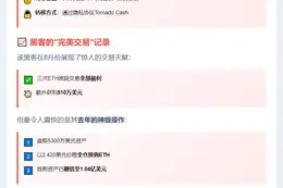黑客转移5933枚ETH，涉2670万美元