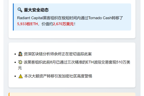 黑客转移5933枚ETH至Tornado Cash