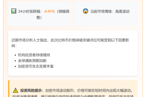BTC突破10.87万美元