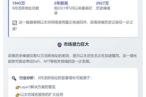 以太坊活跃地址数创新高