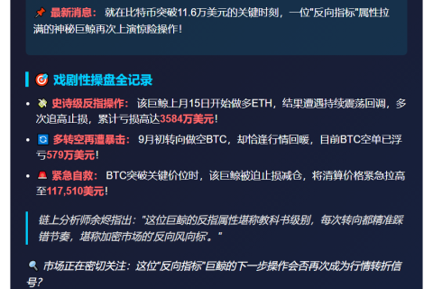 鲸鱼2小时前拉高BTC清算价至11.7万美元