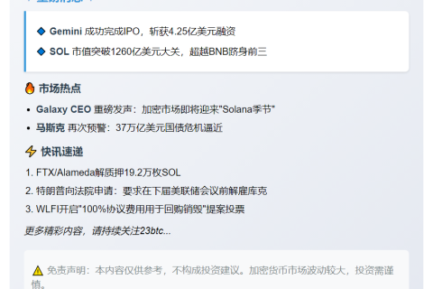 23btc午报 | 9月12日午间要闻