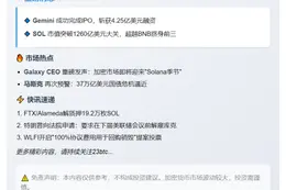 23btc午报 | 9月12日午间要闻