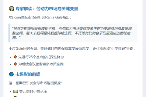美联储下周或降息25个基点