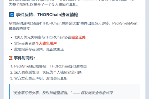 PeckShield：THORChain用户钱包遭窃