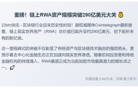 链上RWA价值破290亿美元新高
