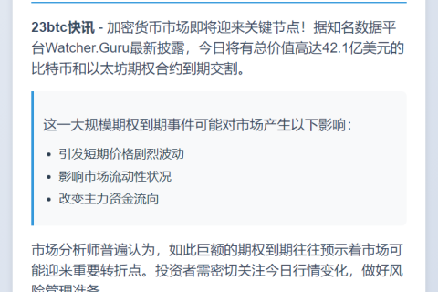 42.1亿美元比特币以太坊期权今日到期