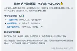 8月末M2余额达331.98万亿