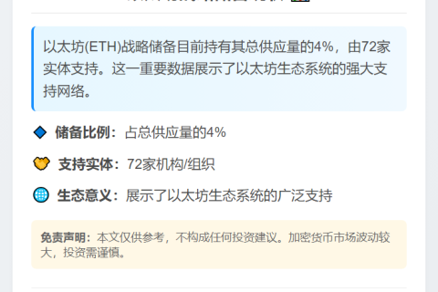 以太坊4%储备获72家实体支持