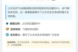 以太坊4%储备获72家实体支持