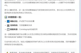 以太坊4%供应量由72家实体持有